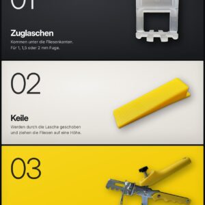 Starter-Set Fliesen-Nivelliersystem (Zuglaschen, Keile und Metallzange) gelb – Bild 4
